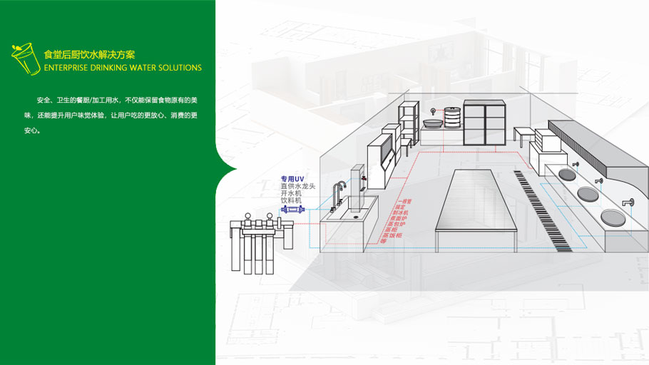 企业集团净饮水工程方案